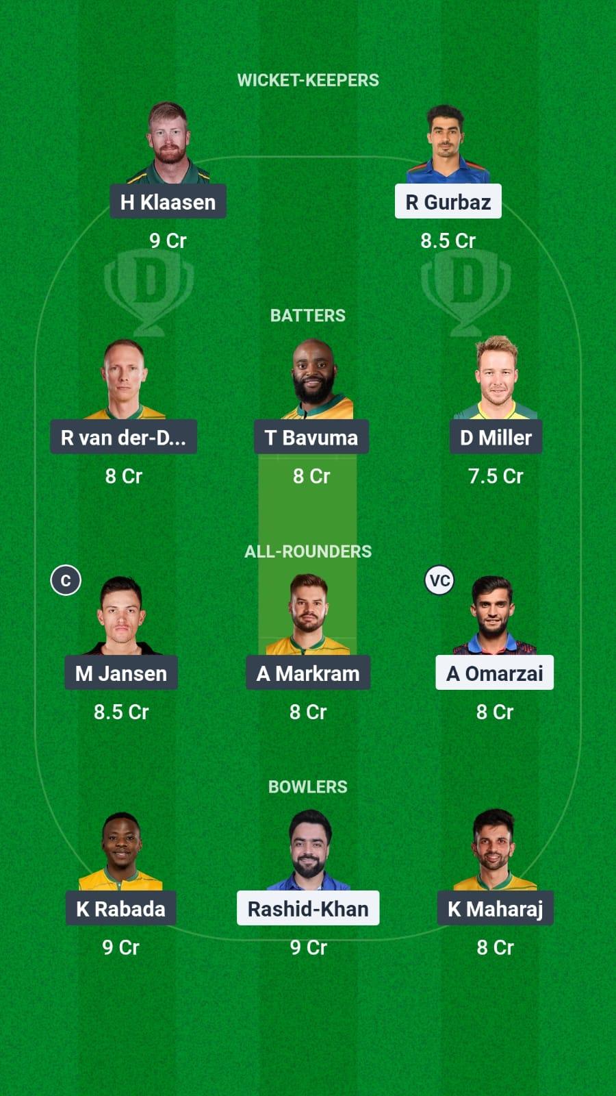 Afg vs SA Dream11