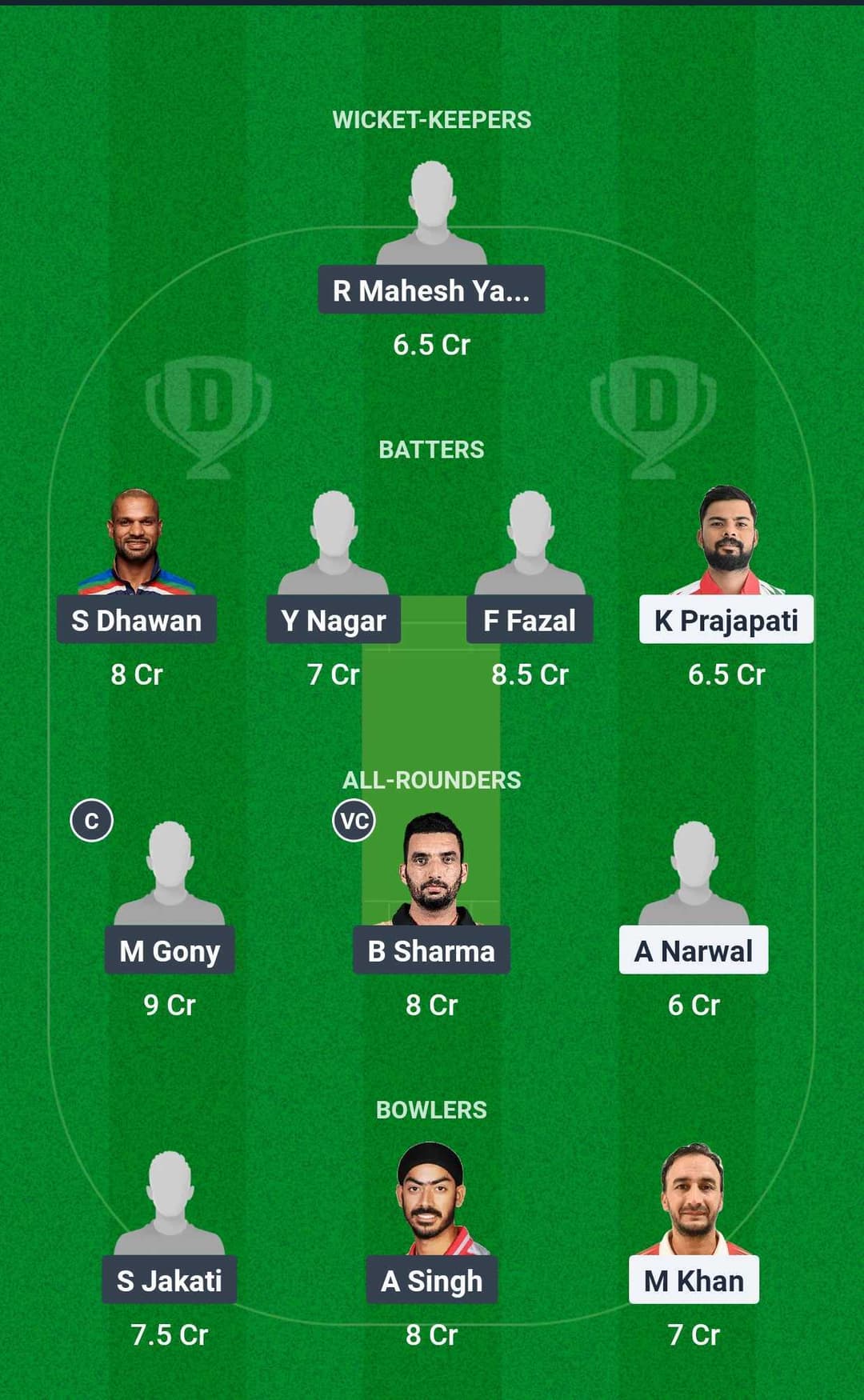 Asian Legends League 2025 Final Dream 11 Team 