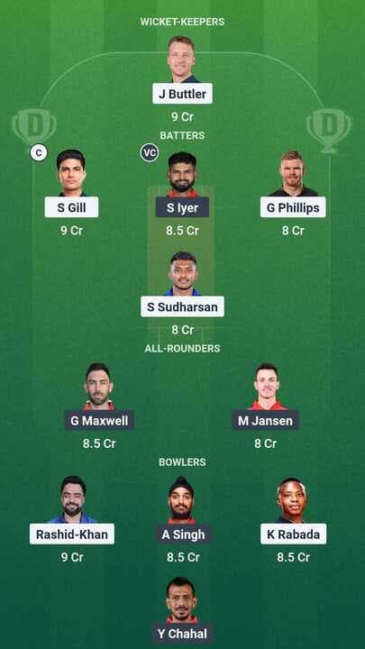 IPL 2025 - GT vs PBKS: Dream11 Team