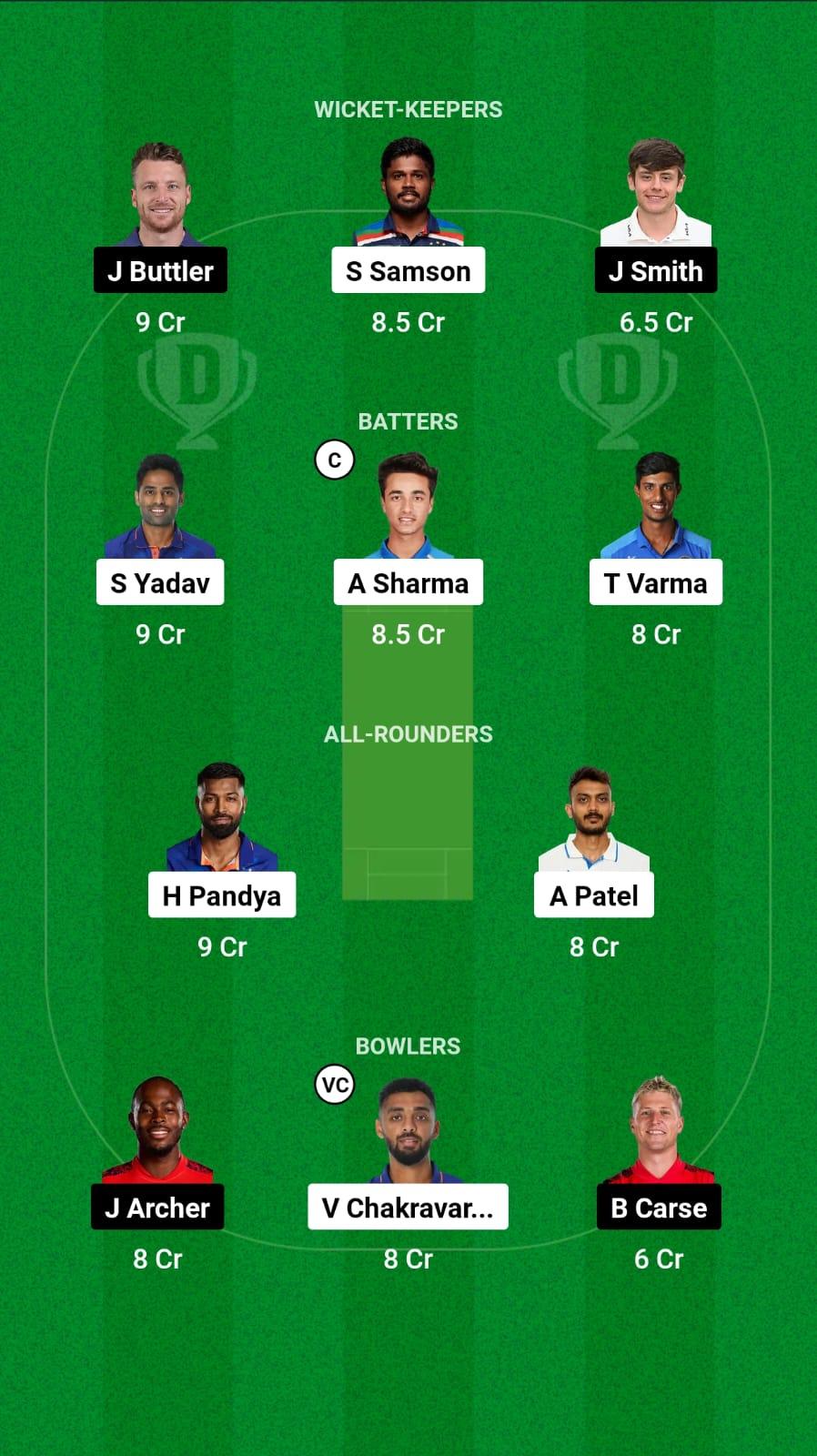 Dream 11 India vs England 3rd T20I