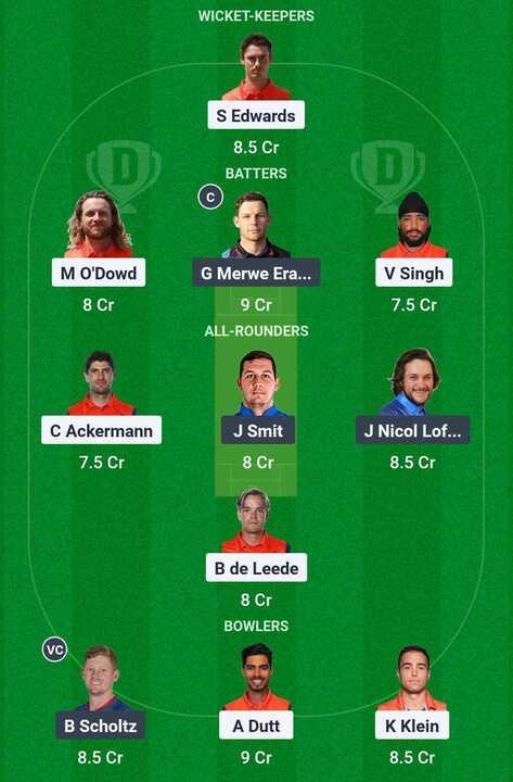 CWC League 2 - NED vs NAM: Dream11 Team