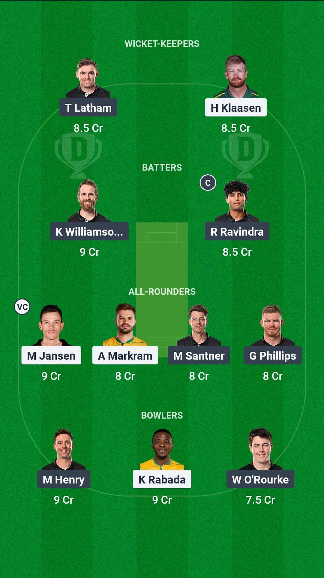 South Africa vs New Zealand Dream 11 Fantasy Team 