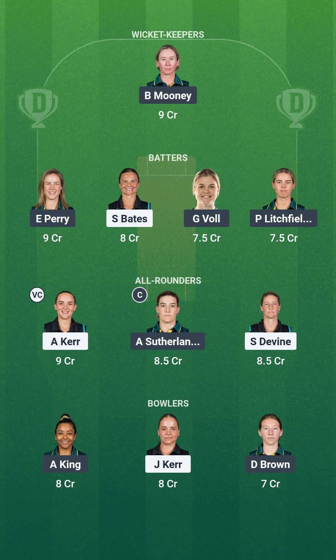 NZW vs AUSW Dream11