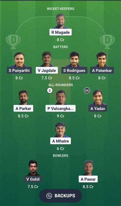 Navi Mumbai Premier League T20 - Thane Tigers vs Koparkhairne Titans: Dream11 Team