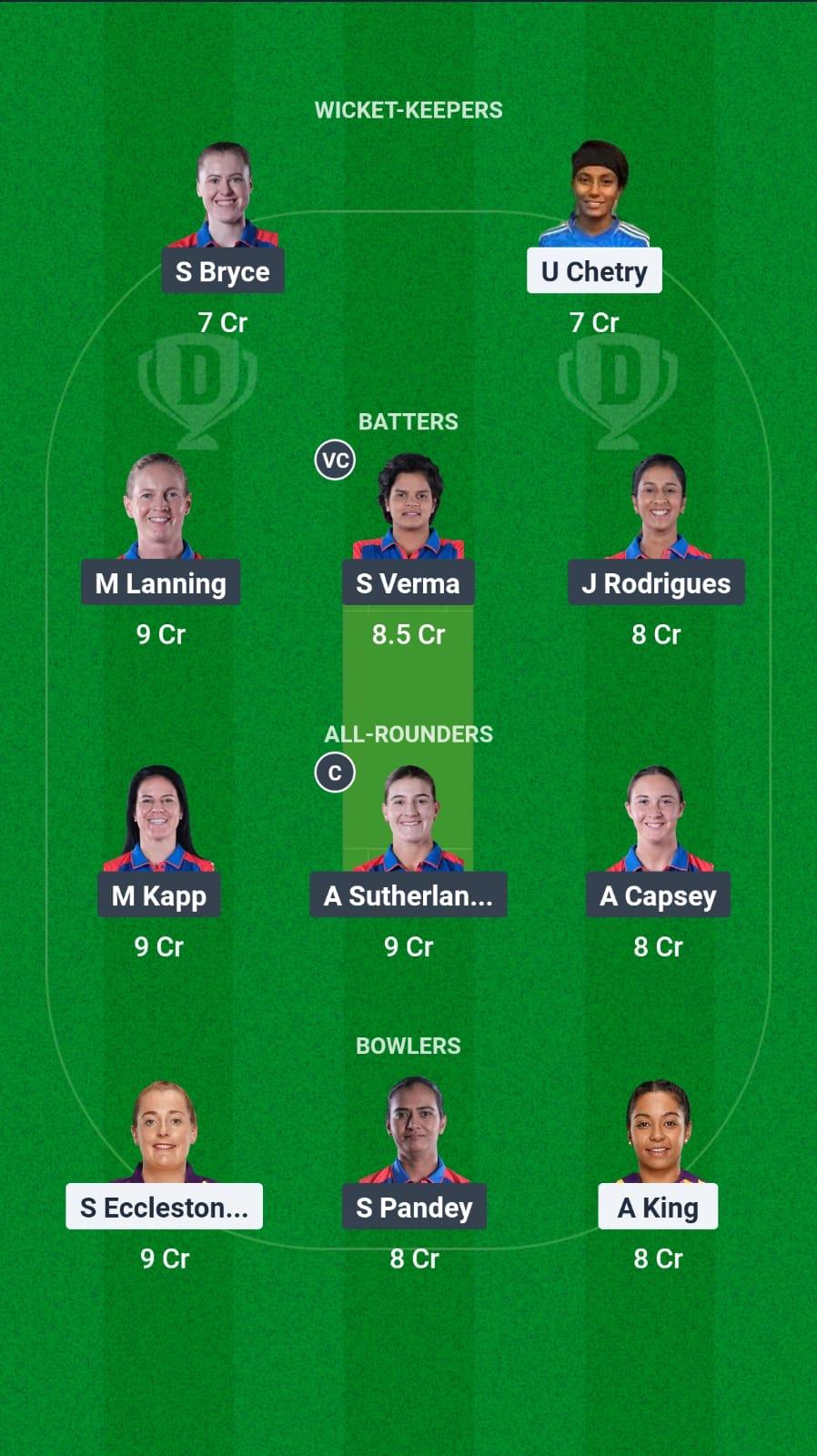 UPW vs DCW Dream11