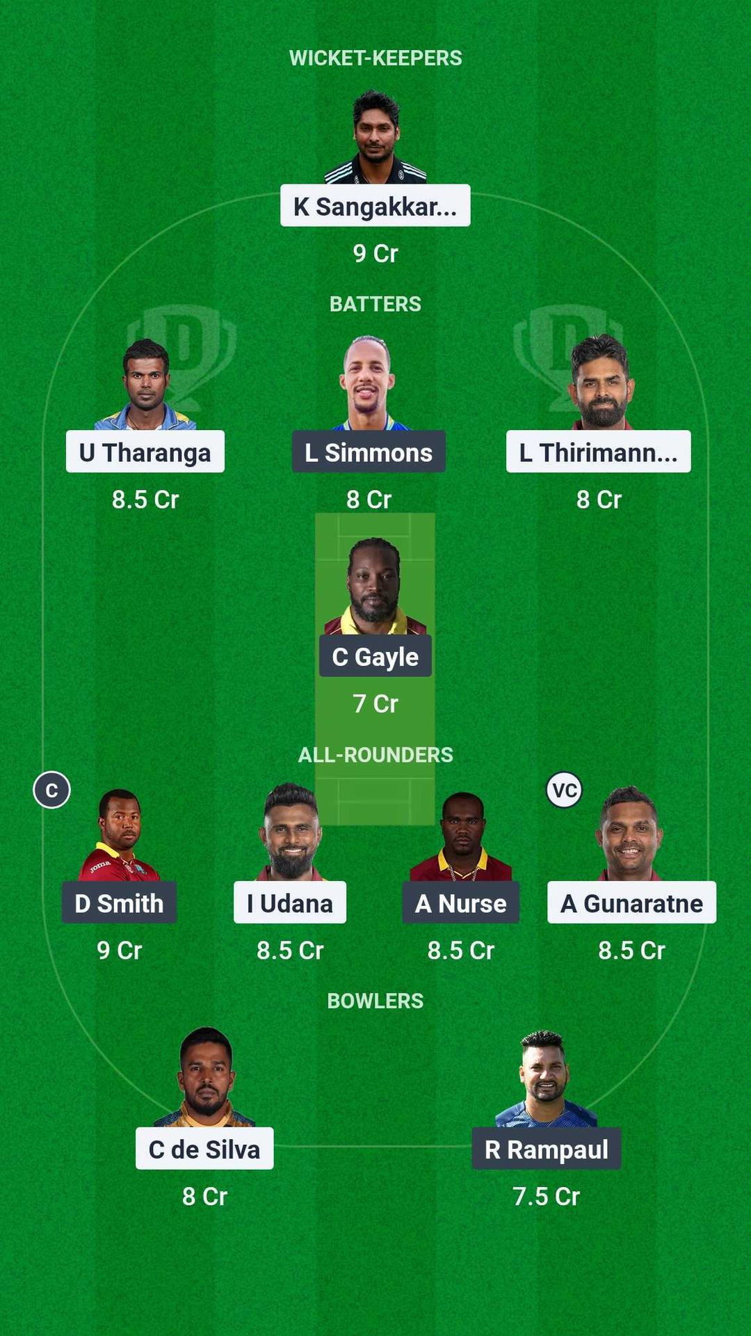 WI vs SL Dream 11 Team